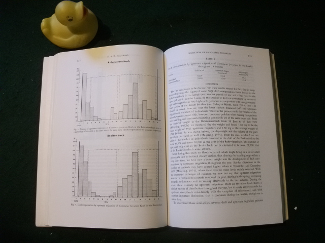 Crustaceana: International Journal Of Crustacean Research Supplement 4: Studies On Gammaridea by E. J. Brill. Leiden, 1977 - Image 3
