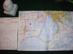 Commonwealth Of Australia Department of Transport Visual Charts: Air Travel