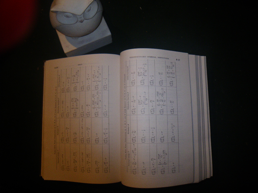 American Institute Of Physics Handbook by Dwight E. Grey et al (eds). McGraw-Hill Publishing Co, 1982 - Image 3